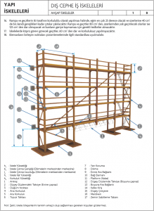 dis-cephe-eski-eser-2